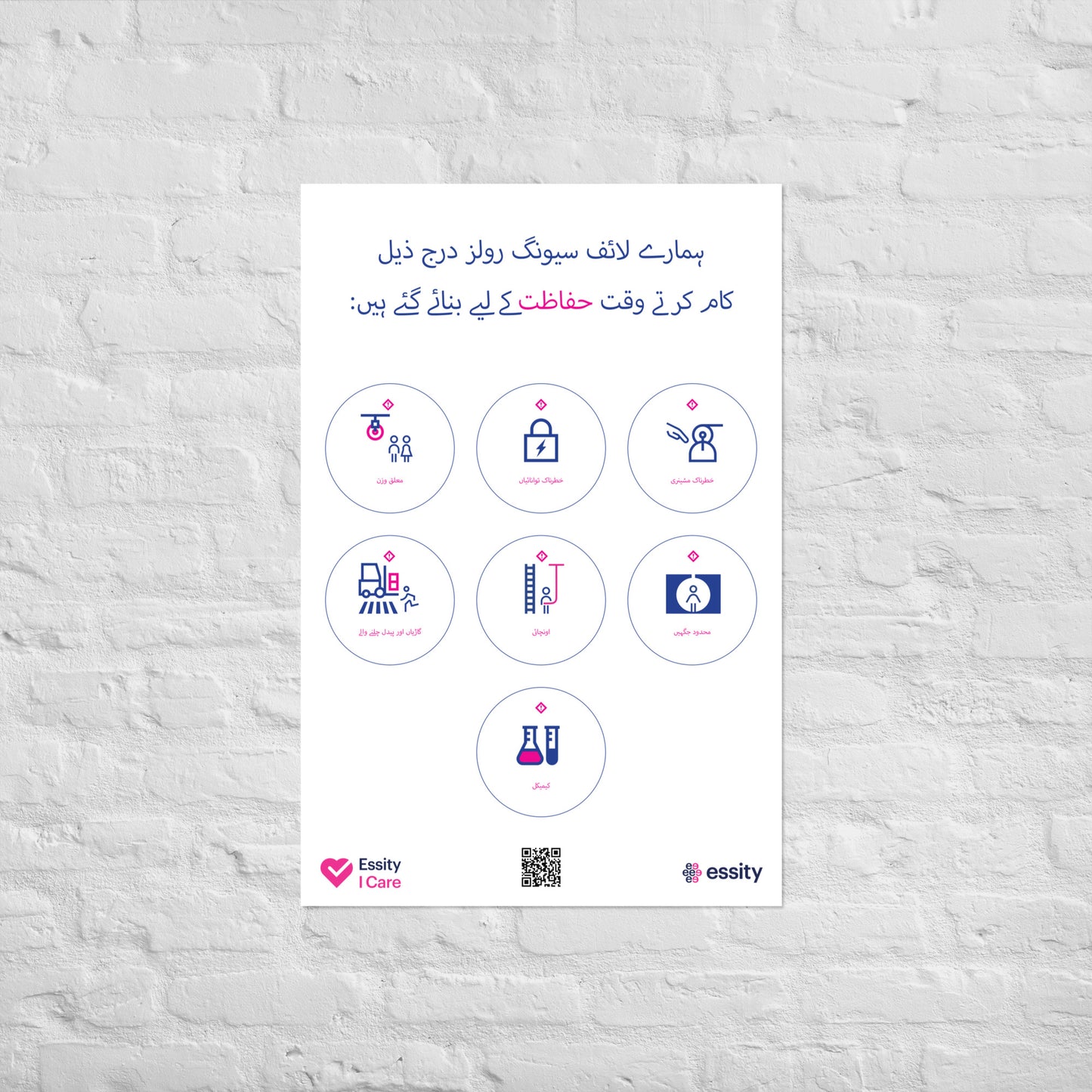 All Life Saving Rules