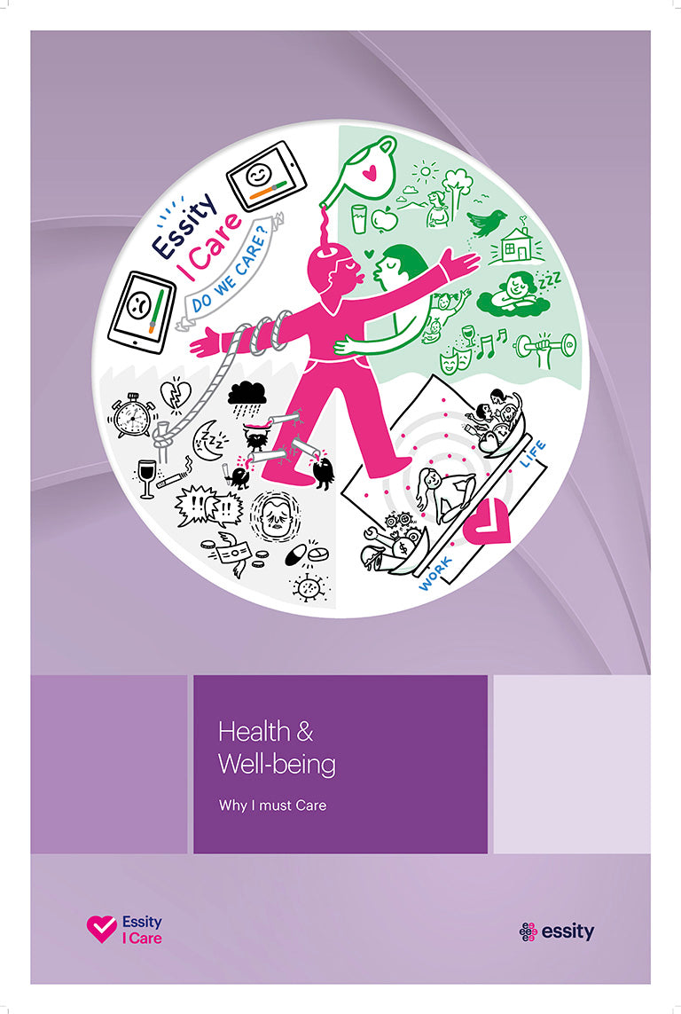 Essity I Care leadership program posters