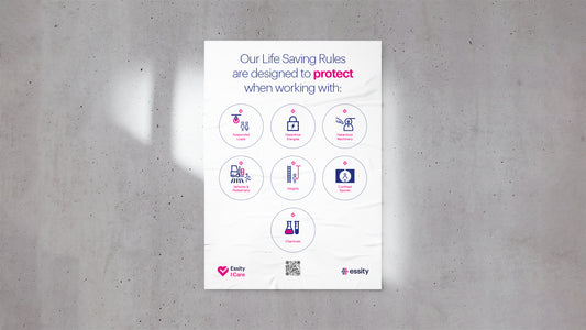 All Life Saving Rules - download