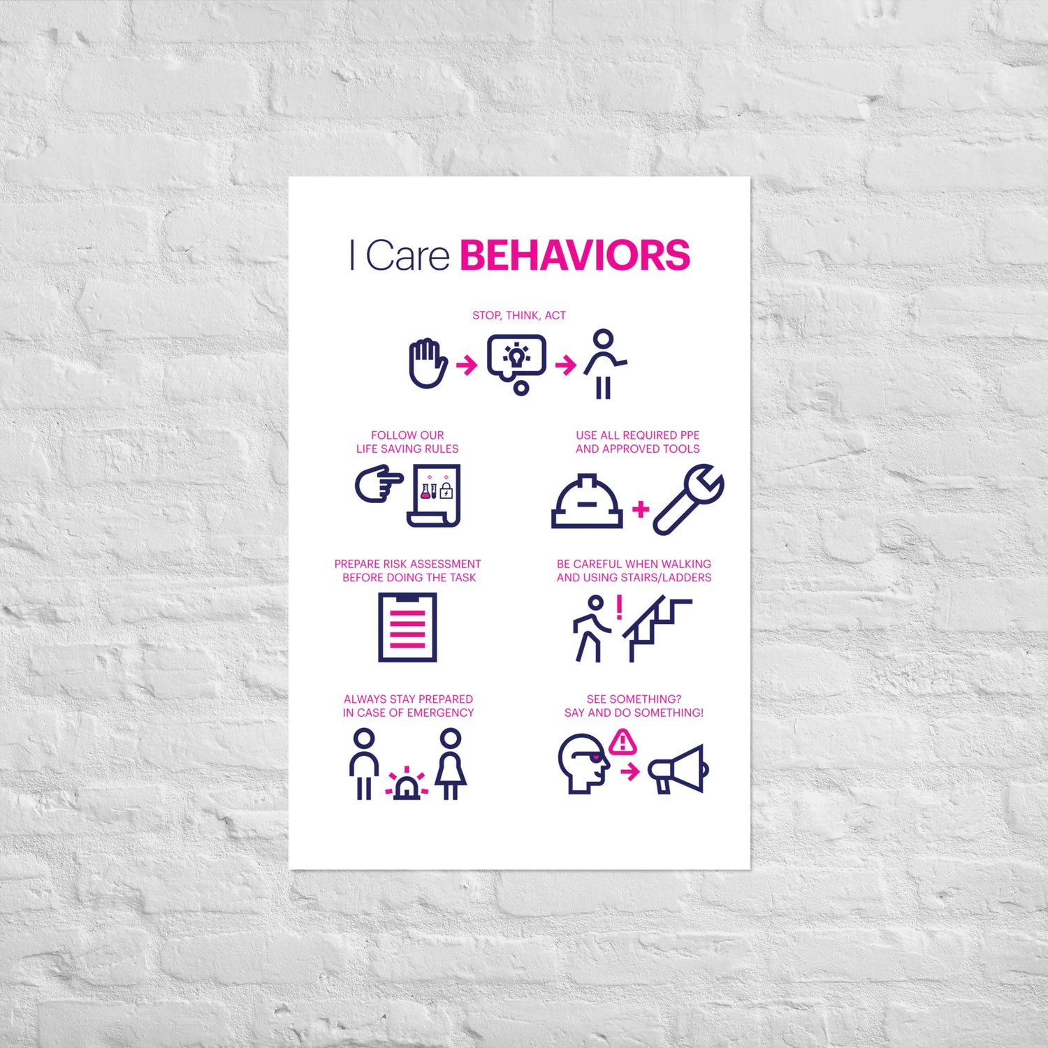 I Care Behaviors