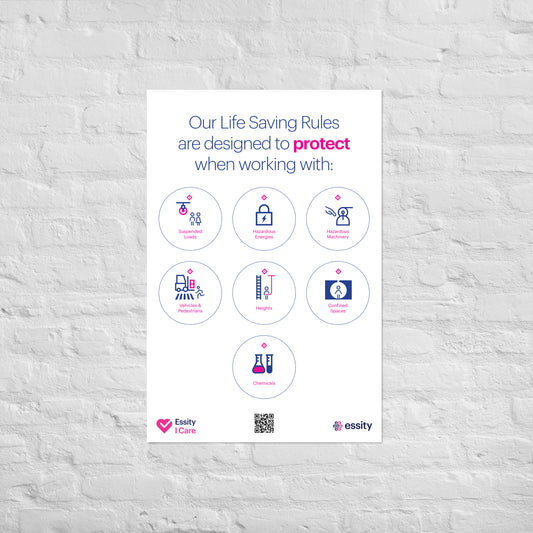 All Life Saving Rules