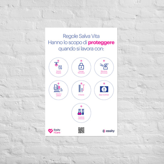 All Life Saving Rules