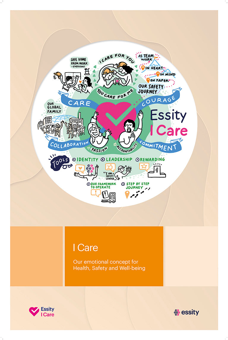 Essity I Care leadership program posters
