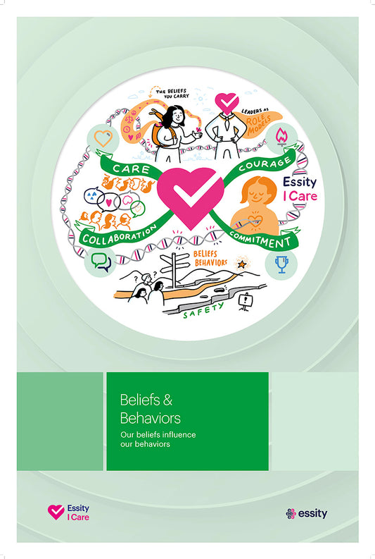Essity I Care leadership program posters